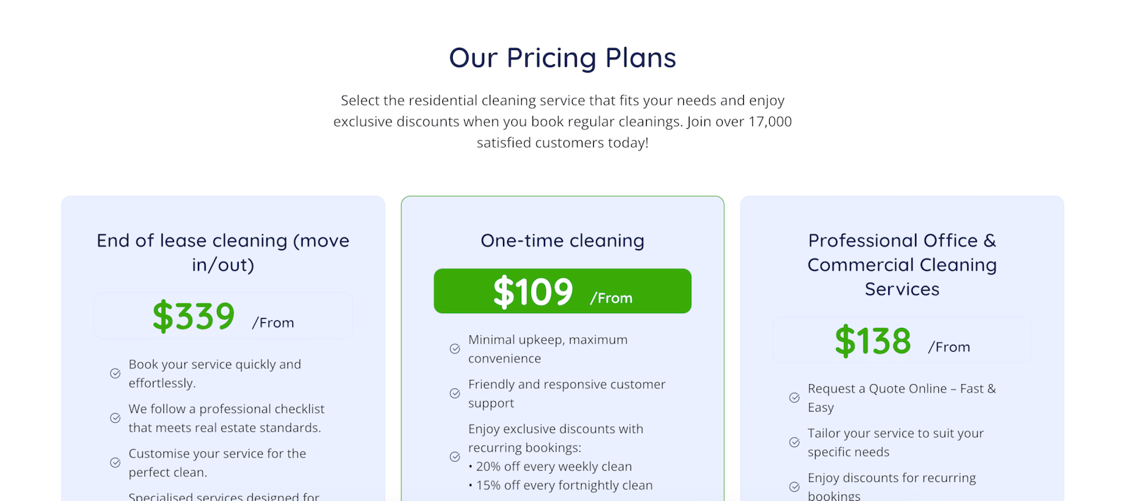 Portfolio cleaning company 8th part